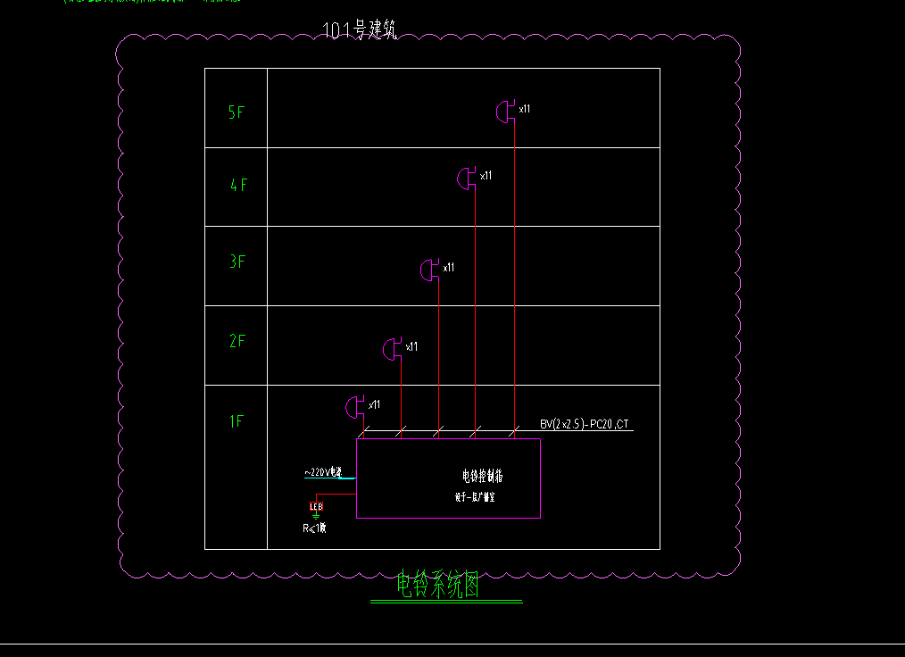 弱電