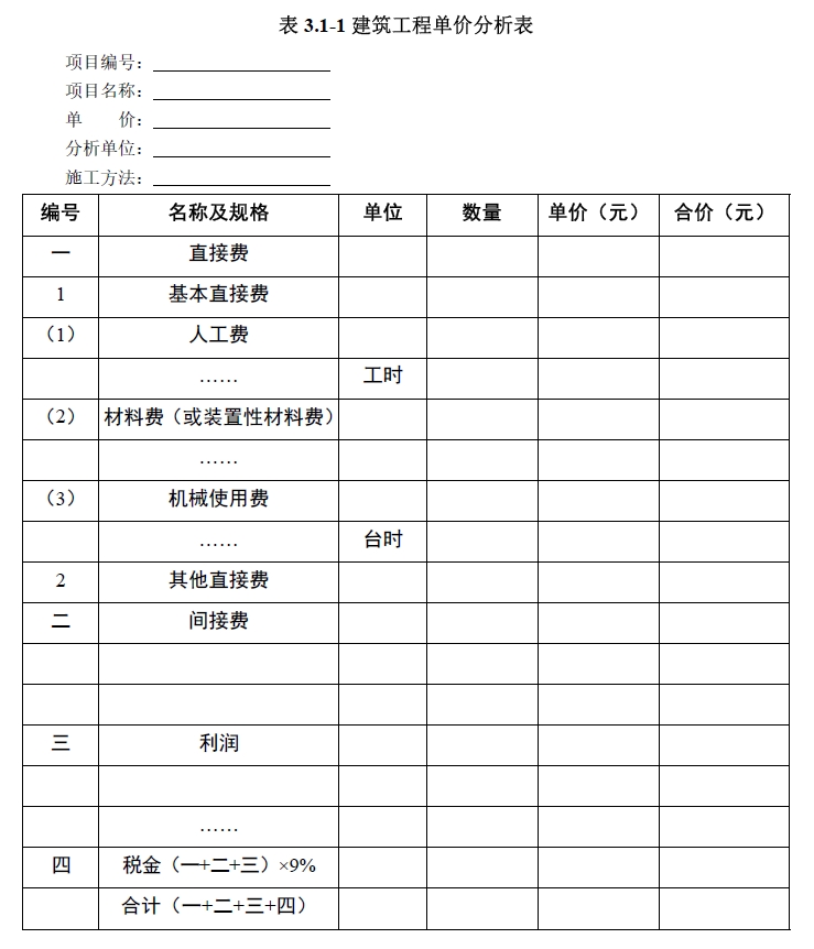广联达