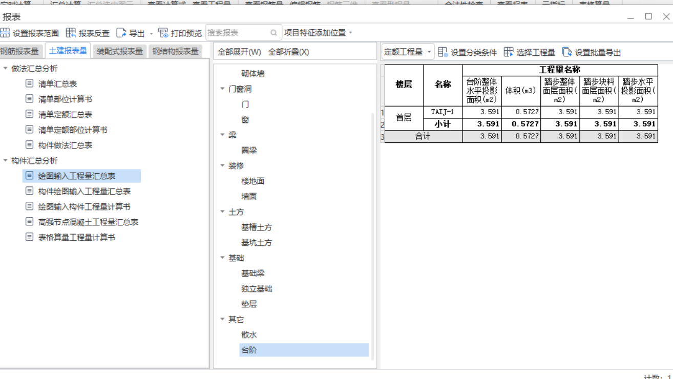 散水