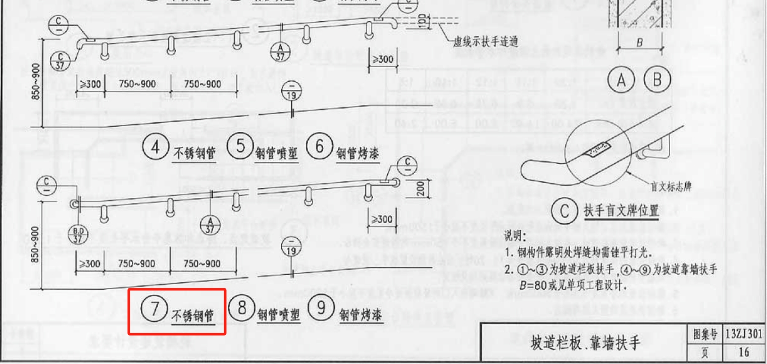 靠墙栏杆