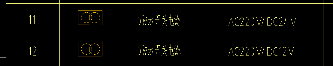 定额