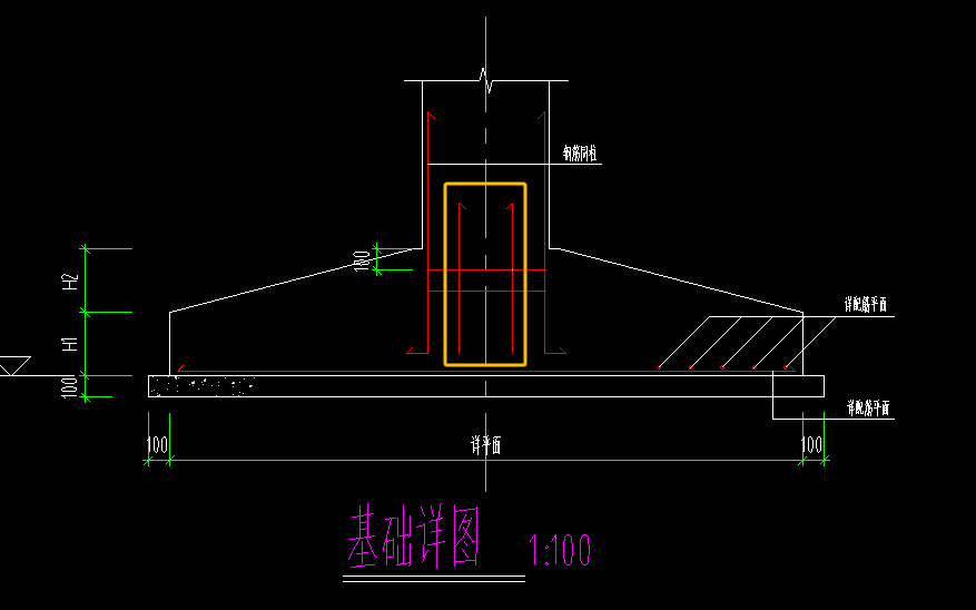 配筋怎么配