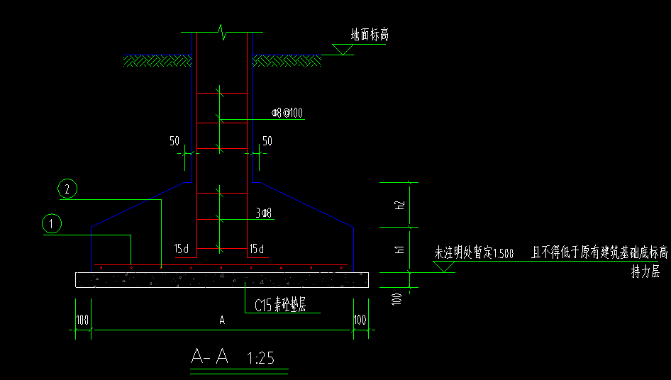 插筋