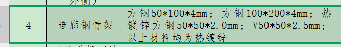 怎么组价