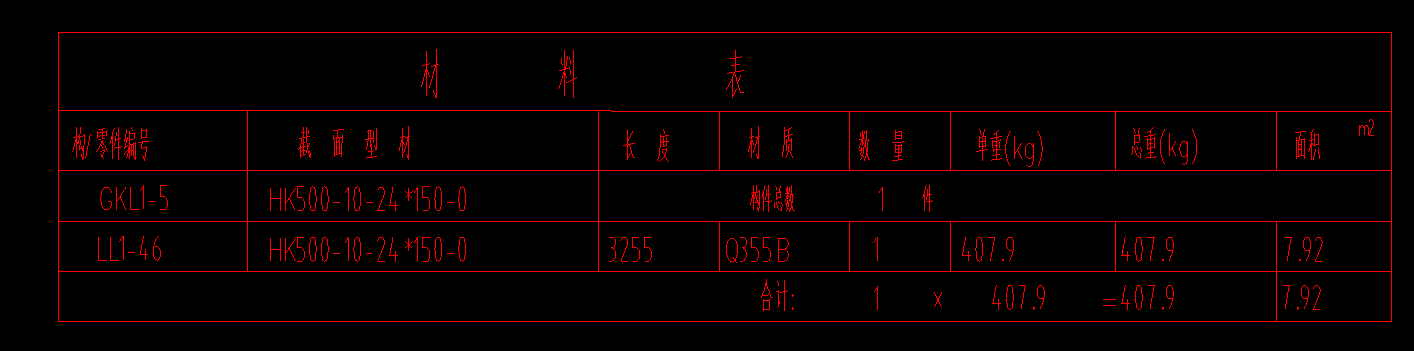 钢结构