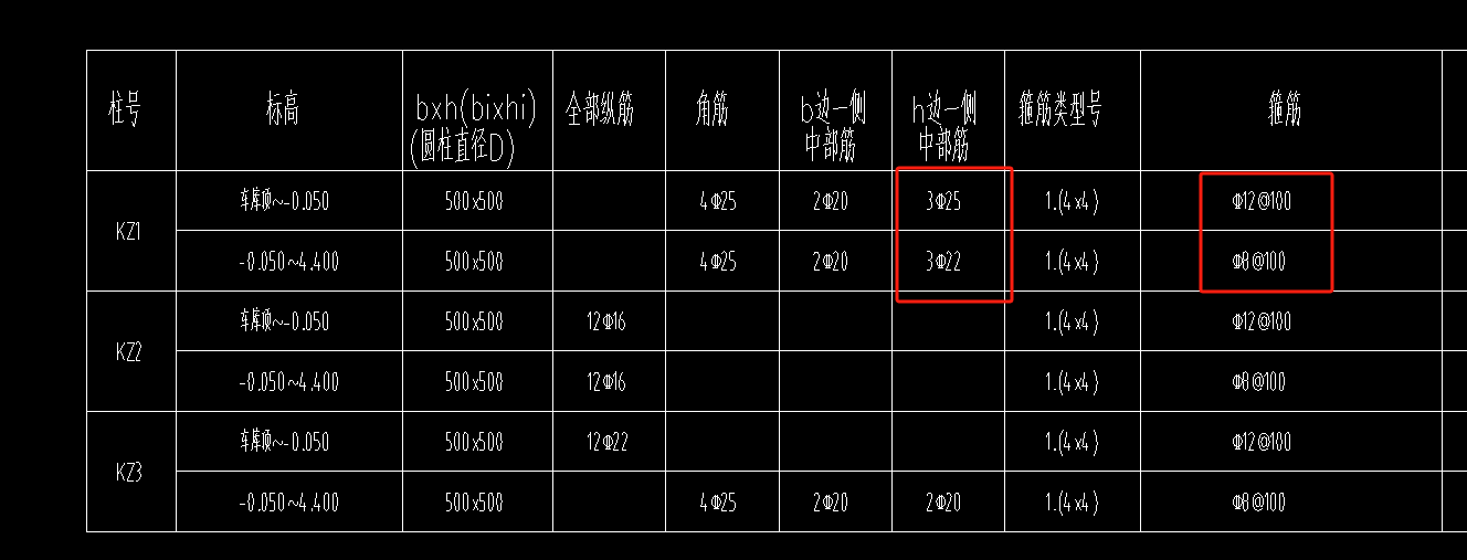 层高表
