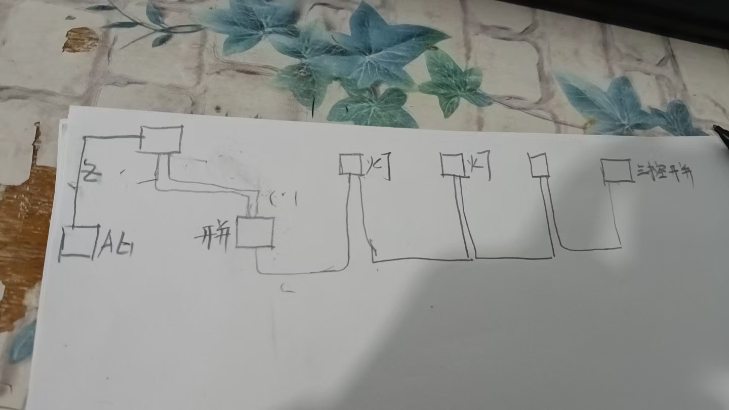 内蒙古自治区