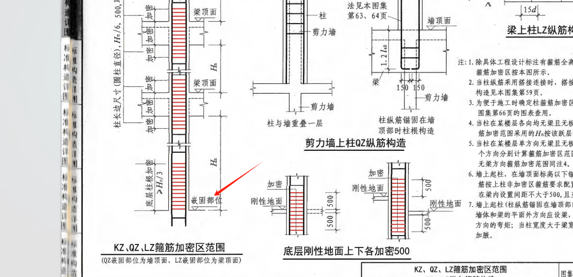 嵌固部位