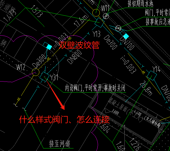 雨水管