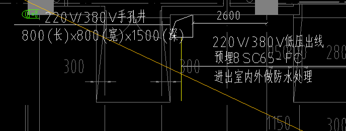 放坡
