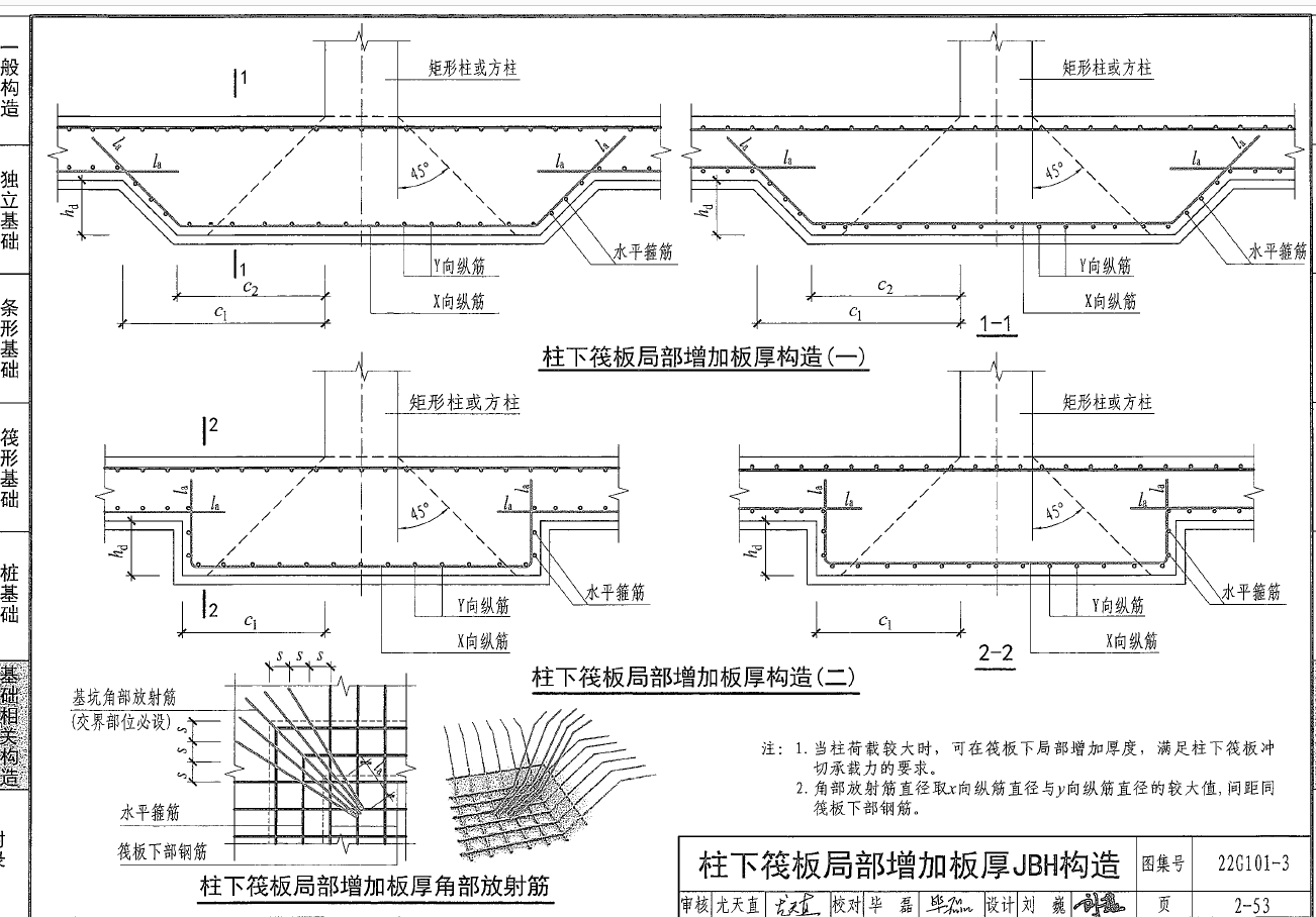 答疑解惑