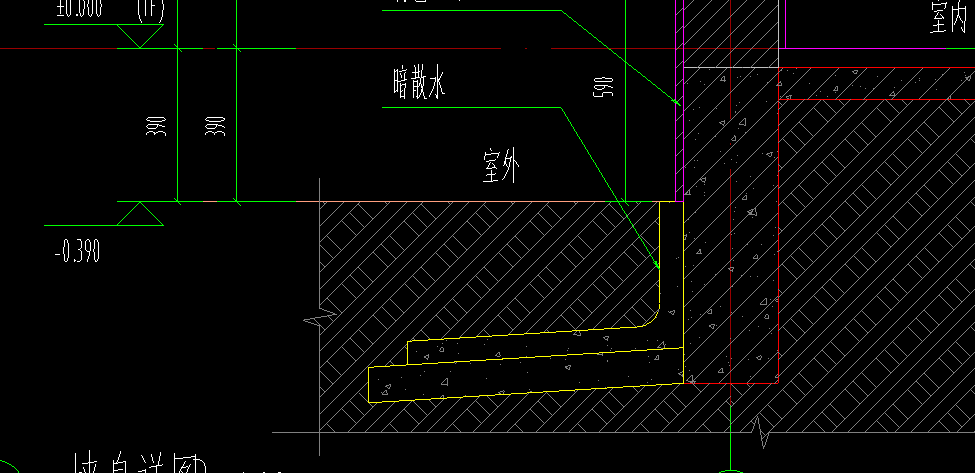 答疑解惑