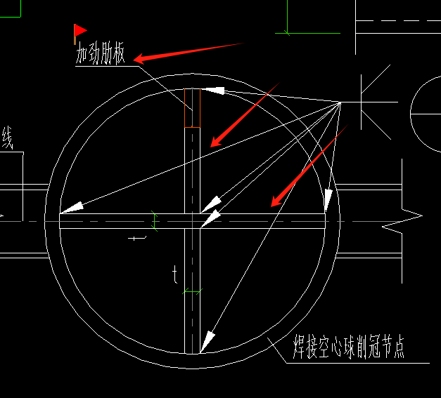通用节点