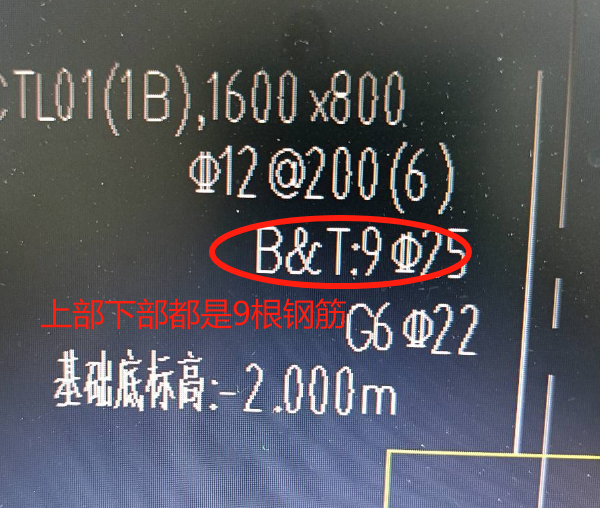 25的钢筋