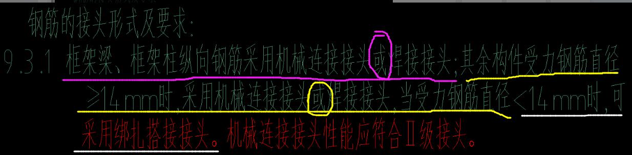 建筑行业快速问答平台-答疑解惑