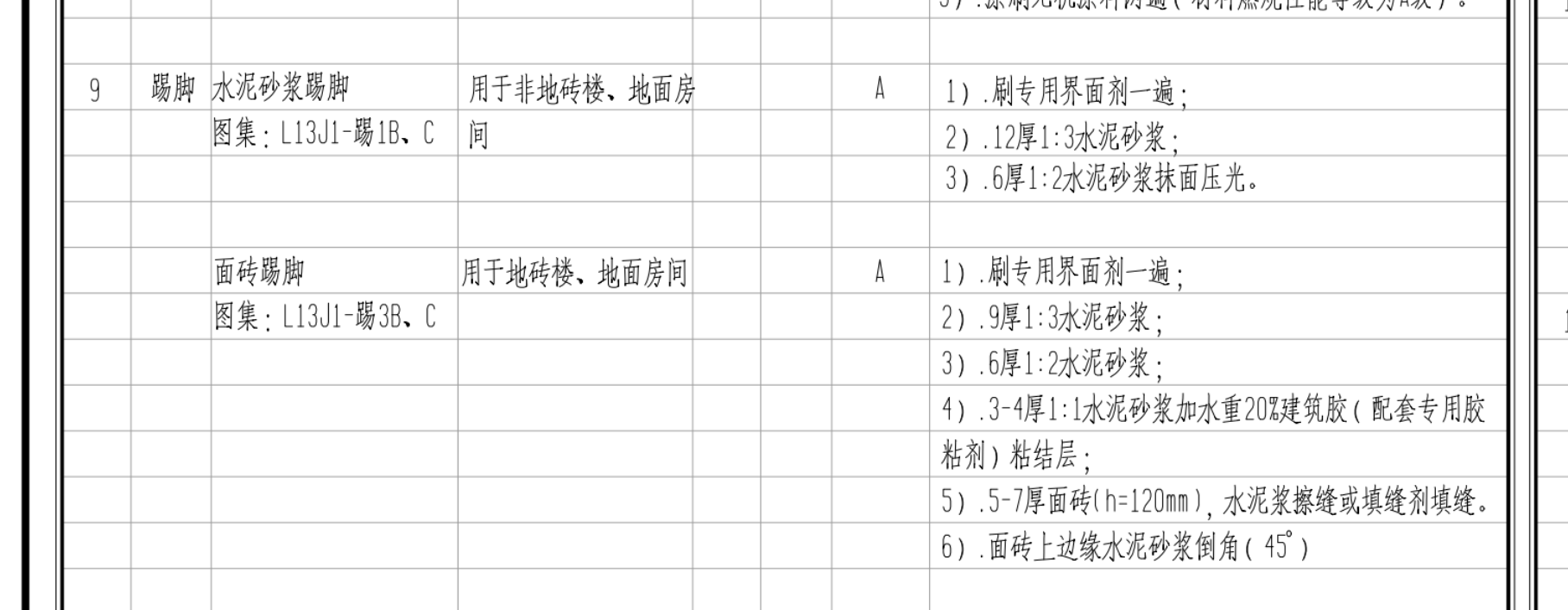 楼梯间