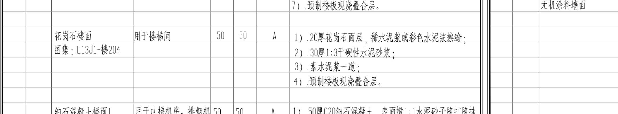 没有踢脚线