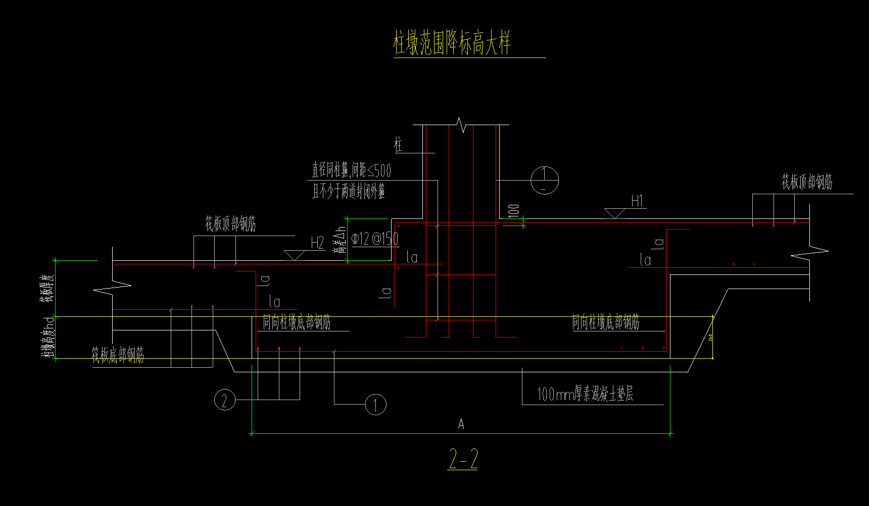 柱墩