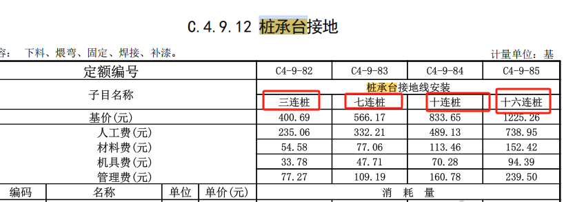 连桩