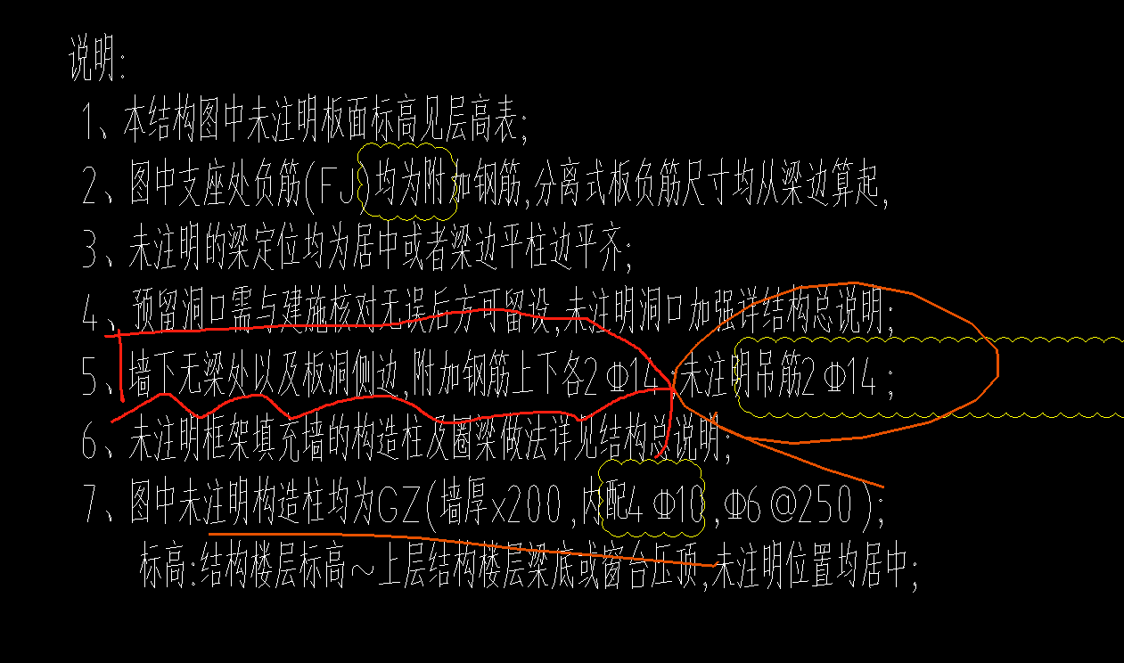 附加