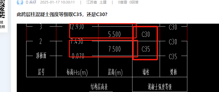 柱混凝土