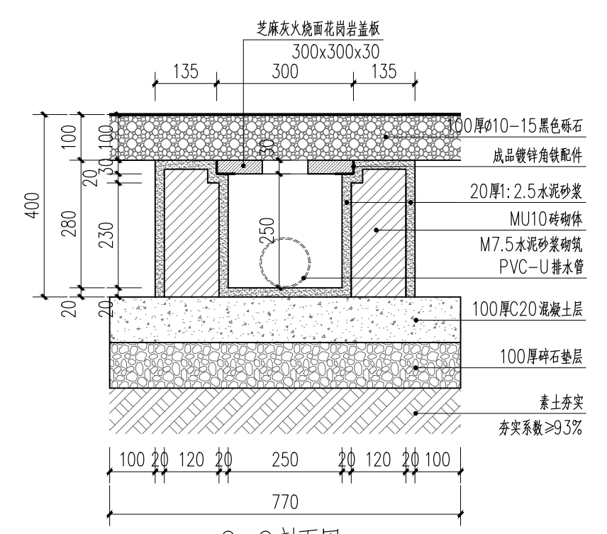 体积怎么算