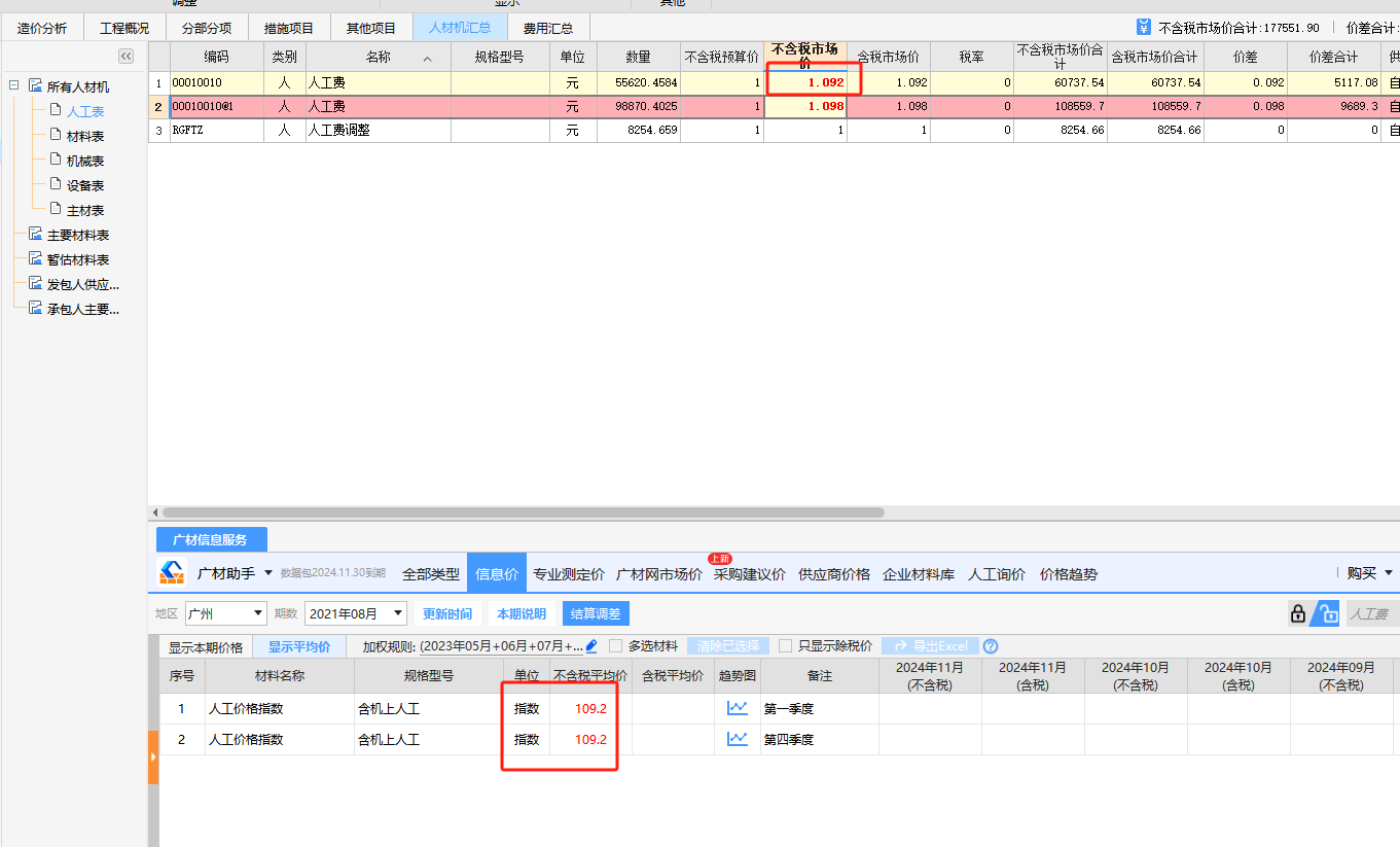 人工费信息价