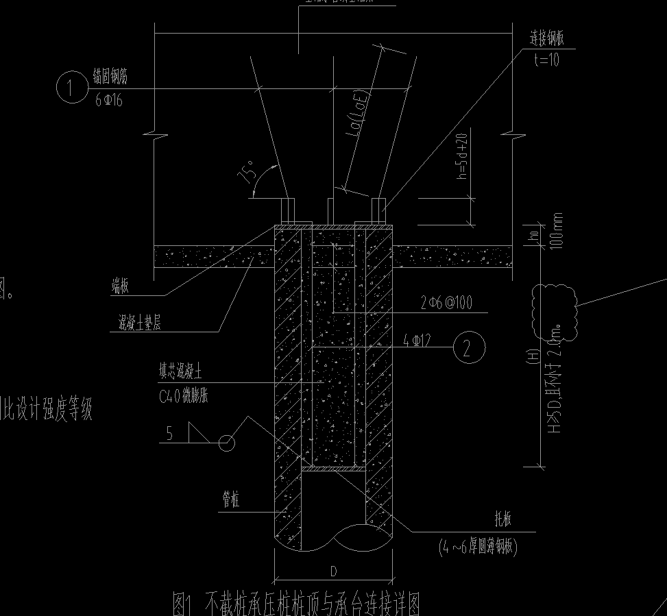 防水涂料
