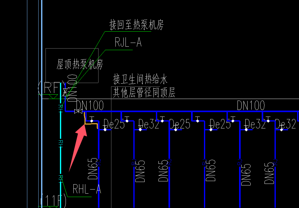 答疑解惑