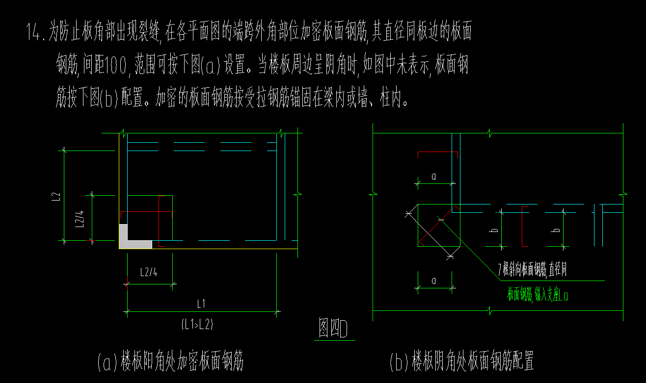 阳角