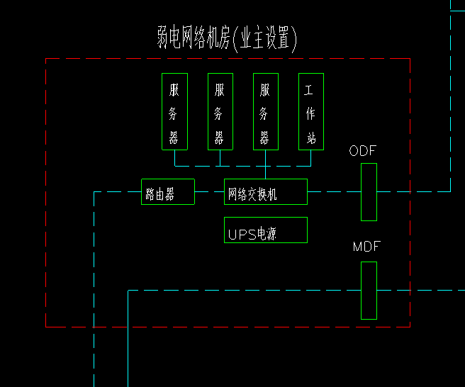 弱电