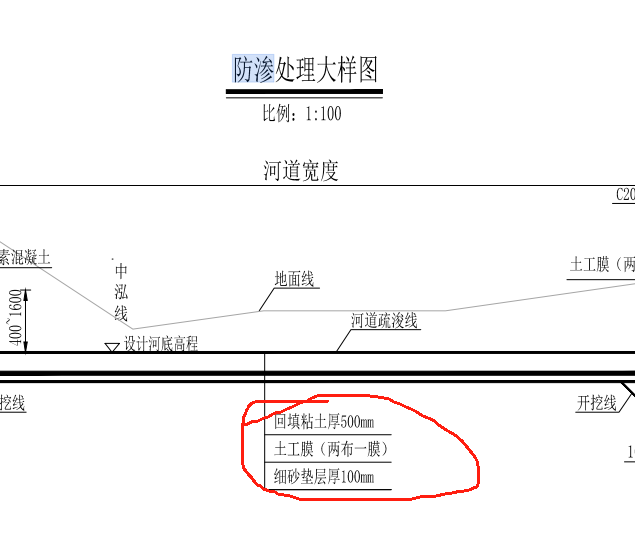 定额
