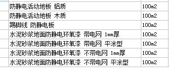 定额怎么套