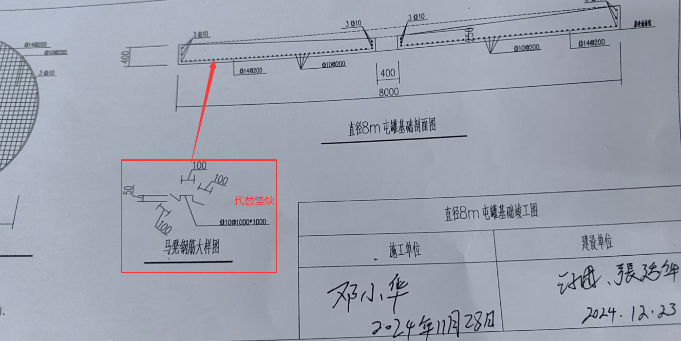 马凳