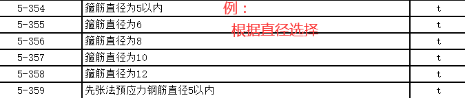 箍