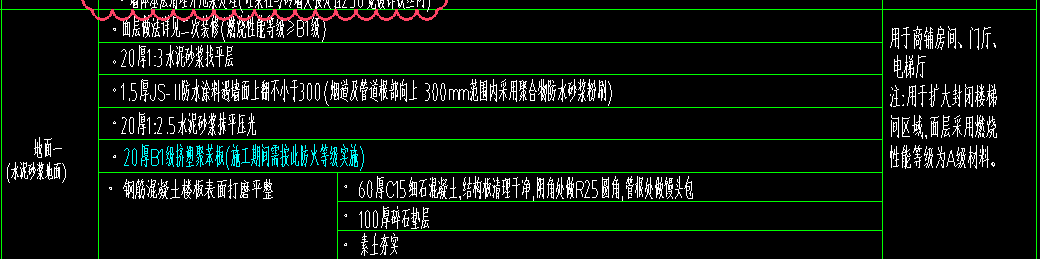 挤塑聚苯板