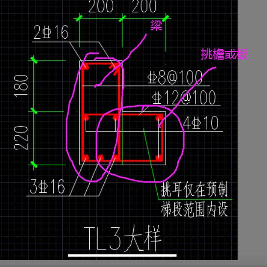 异形梁