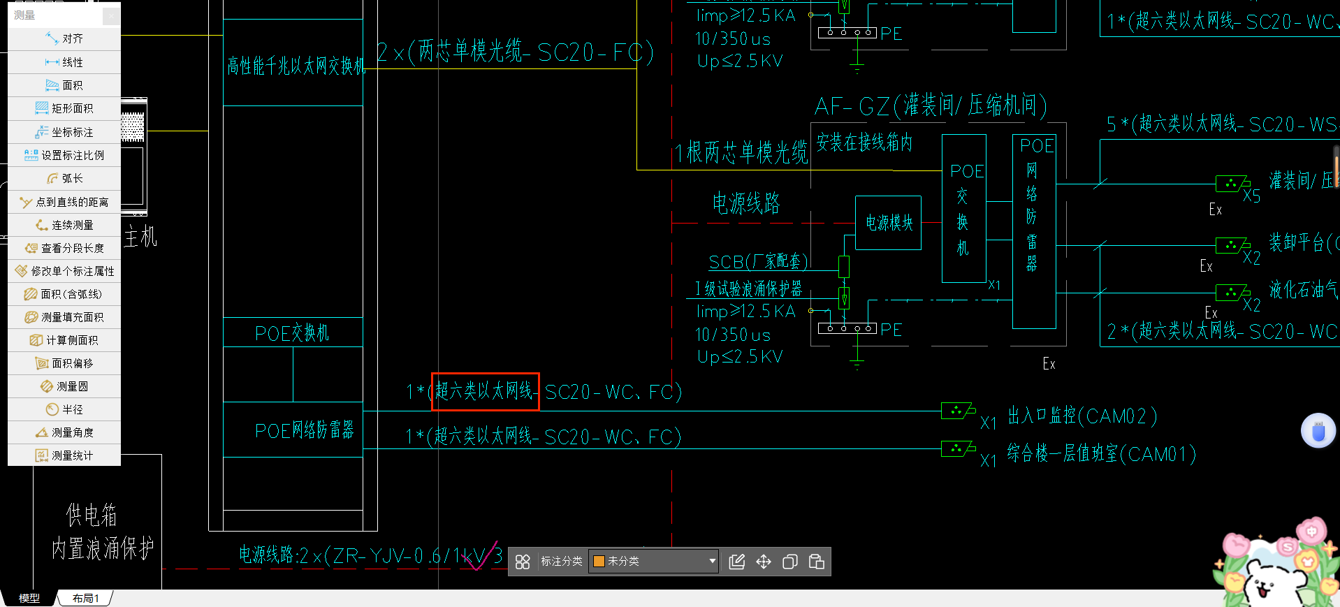 单子目