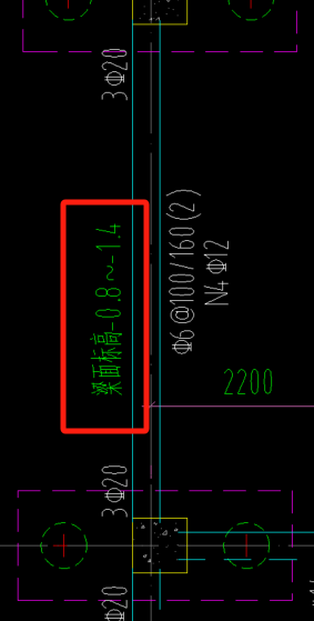标高