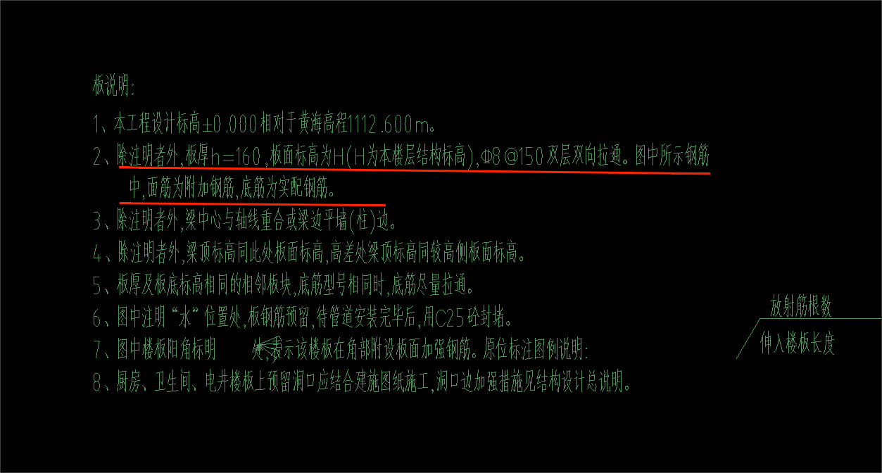 配筋