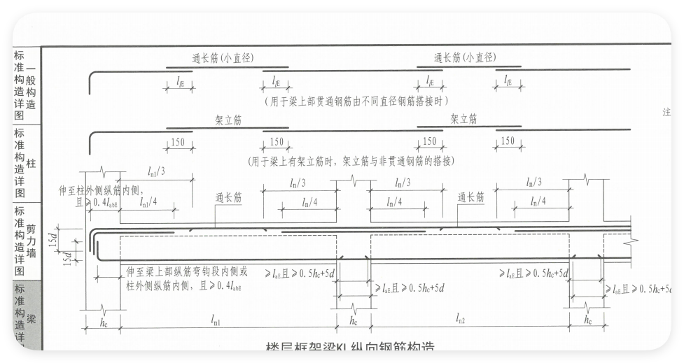 通长