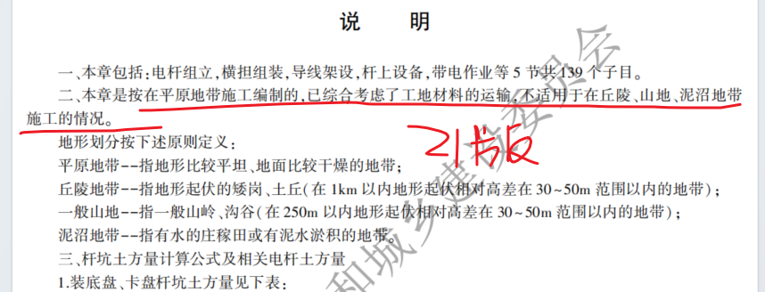 消耗量