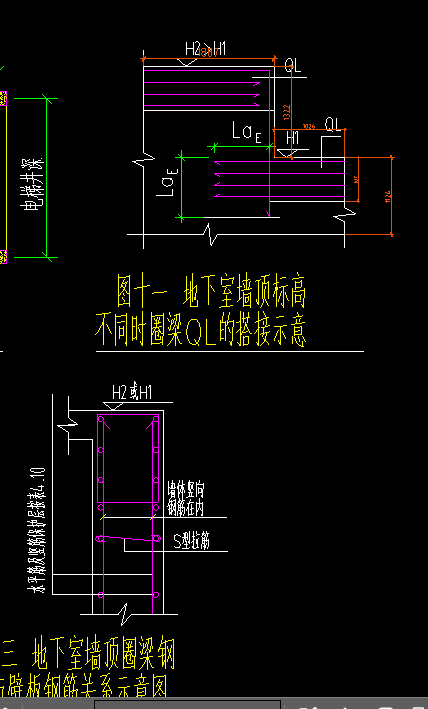 圈梁