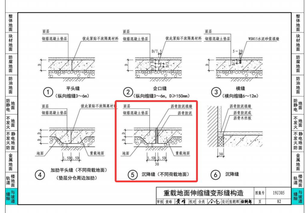 地面变形缝