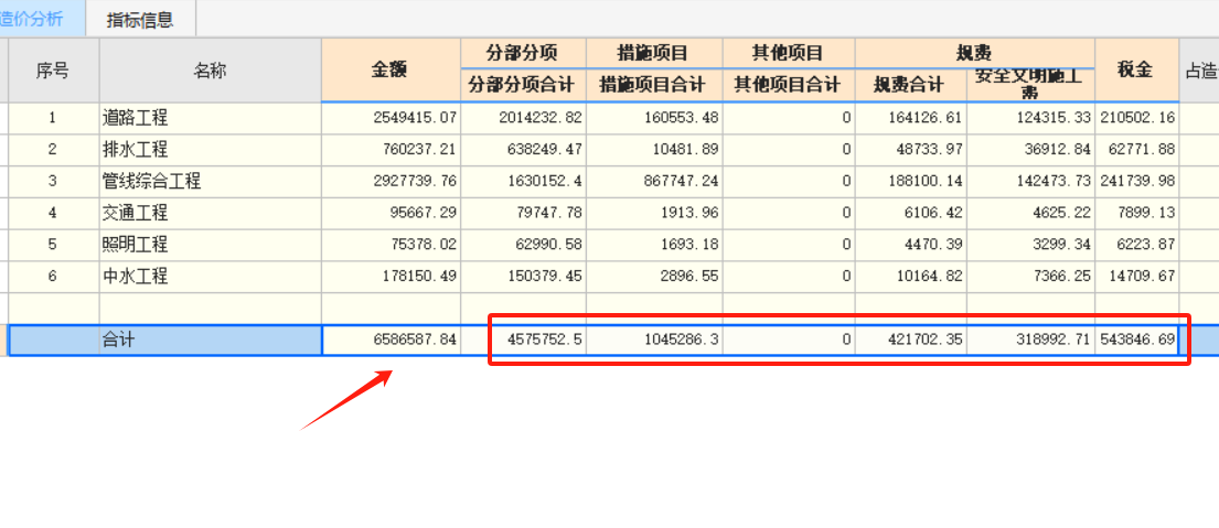 框里加