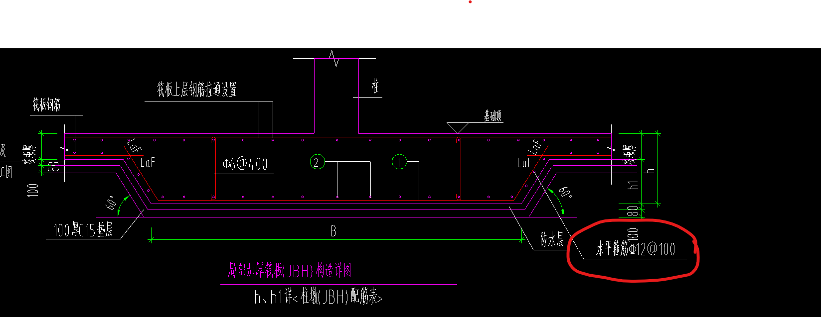 柱墩