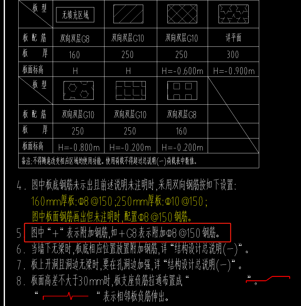 板底