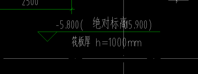 算量