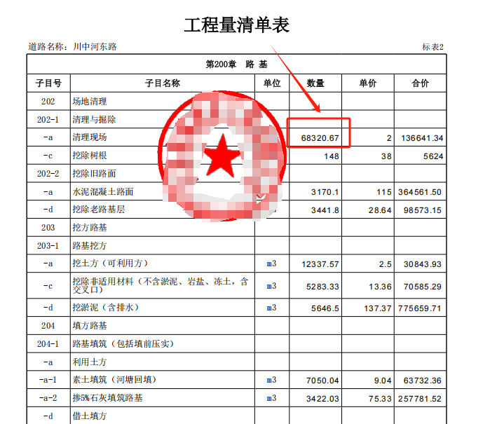 投标清单