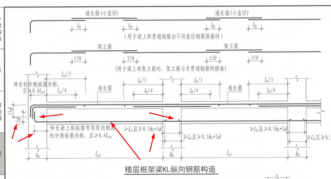 广联达服务新干线